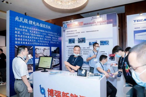 展会资讯丨2020第七届中国国际光储充大会昨日正式开幕